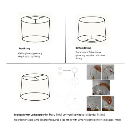 Diagram showing top and bottom lamp fittings with text and images of lamp conversions.